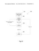 DATA SYNCHRONIZATION FOR BOOKING OF HEALTHCARE APPOINTMENTS ACROSS PRACTICE GROUPS diagram and image