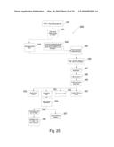 DATA SYNCHRONIZATION FOR BOOKING OF HEALTHCARE APPOINTMENTS ACROSS PRACTICE GROUPS diagram and image