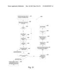 DATA SYNCHRONIZATION FOR BOOKING OF HEALTHCARE APPOINTMENTS ACROSS PRACTICE GROUPS diagram and image