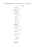 DATA SYNCHRONIZATION FOR BOOKING OF HEALTHCARE APPOINTMENTS ACROSS PRACTICE GROUPS diagram and image