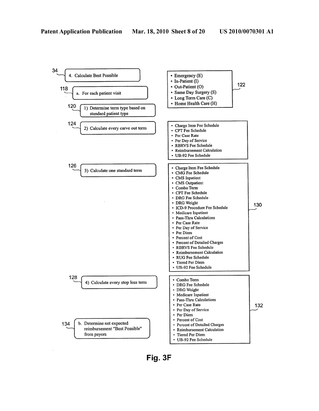 BEST POSSIBLE PAYMENT EXPECTED FOR HEALTHCARE SERVICES - diagram, schematic, and image 09