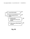 BEST POSSIBLE PAYMENT EXPECTED FOR HEALTHCARE SERVICES diagram and image