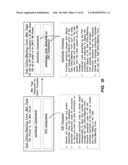 Project Management System With Inspection Functionality diagram and image