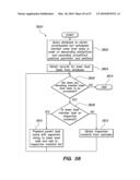 Project Management System With Inspection Functionality diagram and image