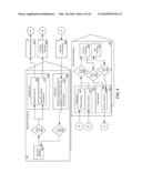 ARCHITECTURAL DESIGN FOR CUSTOMER RETURNS HANDLING APPLICATION SOFTWARE diagram and image