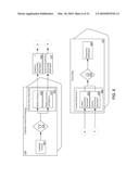 ARCHITECTURAL DESIGN FOR CUSTOMER RETURNS HANDLING APPLICATION SOFTWARE diagram and image