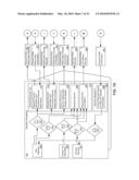 ARCHITECTURAL DESIGN FOR CUSTOMER RETURNS HANDLING APPLICATION SOFTWARE diagram and image