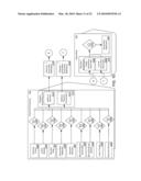 ARCHITECTURAL DESIGN FOR CUSTOMER RETURNS HANDLING APPLICATION SOFTWARE diagram and image