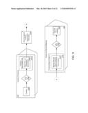 ARCHITECTURAL DESIGN FOR CUSTOMER RETURNS HANDLING APPLICATION SOFTWARE diagram and image