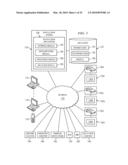 SYSTEM AND METHOD FOR SALES GENERATION IN CONJUNCTION WITH A VEHICLE DATA SYSTEM diagram and image