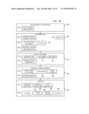 SYSTEM AND METHOD FOR SALES GENERATION IN CONJUNCTION WITH A VEHICLE DATA SYSTEM diagram and image