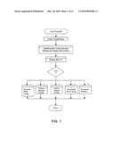 Method for Digitally Labelling Websites diagram and image