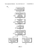 LOCAL AVAILABILITY OF PRODUCTS AND SERVICES ON A SALES USER INTERFACE diagram and image