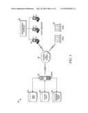 METHOD AND SYSTEM FOR TRACKING AND REPORTING EMISSIONS diagram and image
