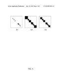 Computationally Efficient Probabilistic Linear Regression diagram and image