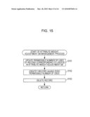 APPARATUS, METHOD AND COMPUTER PROGRAM FOR CONTENT RECOMMENDATION AND RECORDING MEDIUM diagram and image