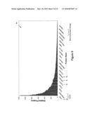 Efficient Data Layout Techniques for Fast Machine Learning-Based Document Ranking diagram and image