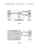 INFORMATION SYNCHRONISATION diagram and image