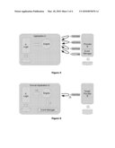 INFORMATION SYNCHRONISATION diagram and image