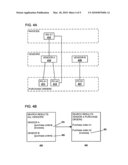 Searchable Object Network diagram and image