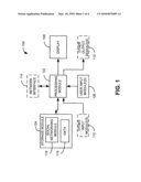 SOCIAL NETWORK METHOD AND APPARATUS diagram and image