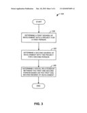 SOCIAL NETWORK METHOD AND APPARATUS diagram and image