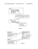 DATA PROCESSING diagram and image