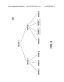 Classification of Data in a Hierarchical Data Structure diagram and image