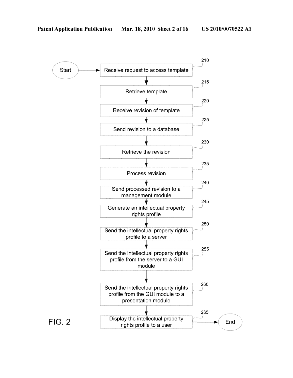 SYSTEMS AND METHODS FOR GENERATING AND DISPLAYING AN INTELLECTUAL PROPERTY RIGHTS PROFILE FOR A MEDIA PRESENTATION - diagram, schematic, and image 03