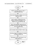 Method and system for apportioning opportunity among campaigns in a CRM system diagram and image