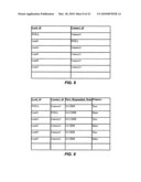 Method and system for apportioning opportunity among campaigns in a CRM system diagram and image