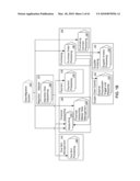 Architectural Design for Data Migration Application Software diagram and image