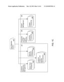 Architectural Design for Data Migration Application Software diagram and image