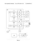 Architectural Design for Data Migration Application Software diagram and image