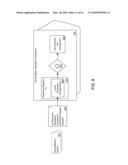 Architectural Design for Data Migration Application Software diagram and image