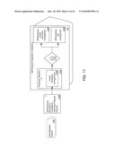 Architectural Design for Data Migration Application Software diagram and image