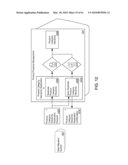 Architectural Design for Data Migration Application Software diagram and image