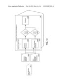 Architectural Design for Data Migration Application Software diagram and image