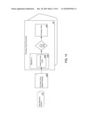 Architectural Design for Data Migration Application Software diagram and image