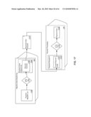 Architectural Design for Data Migration Application Software diagram and image