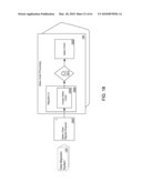 Architectural Design for Data Migration Application Software diagram and image