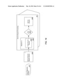 Architectural Design for Data Migration Application Software diagram and image