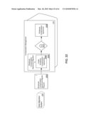 Architectural Design for Data Migration Application Software diagram and image