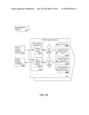 Architectural Design for Data Migration Application Software diagram and image