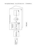 Architectural Design for Data Migration Application Software diagram and image