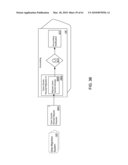 Architectural Design for Data Migration Application Software diagram and image