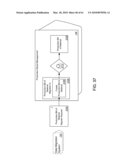 Architectural Design for Data Migration Application Software diagram and image