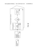 Architectural Design for Data Migration Application Software diagram and image