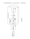 Architectural Design for Data Migration Application Software diagram and image