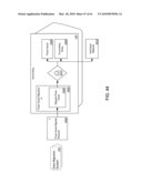 Architectural Design for Data Migration Application Software diagram and image